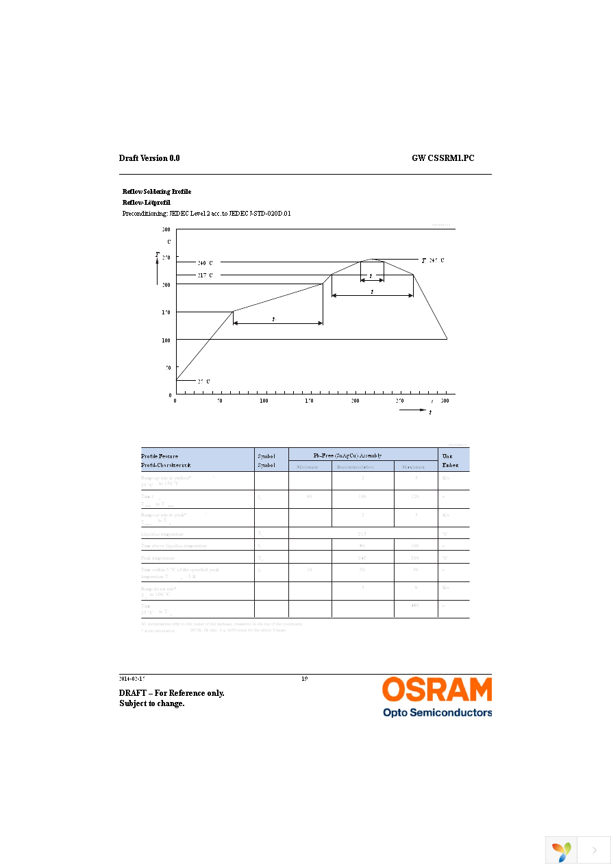 GW CSSRM1.PC-MSMU-5O8Q-1 Page 19